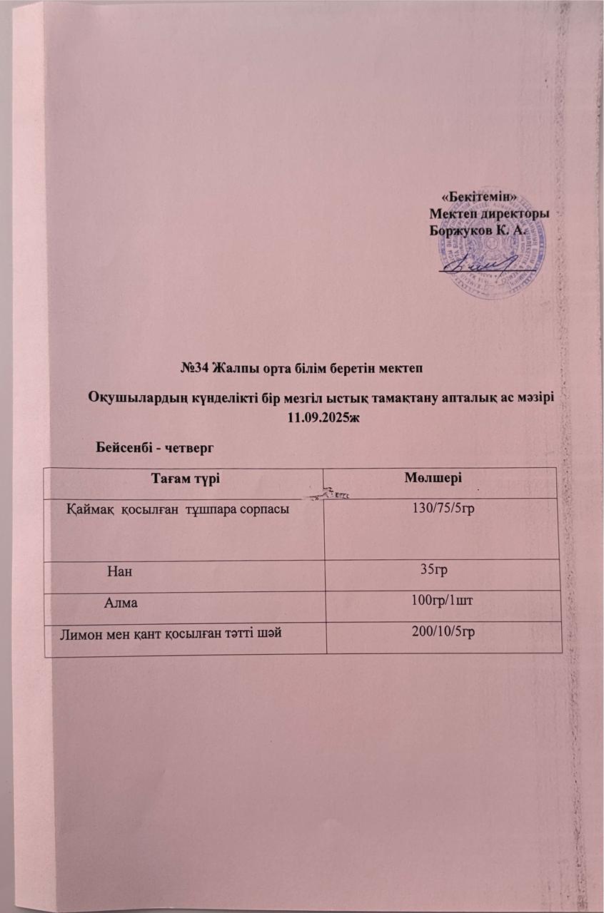 Ас мәзірі
