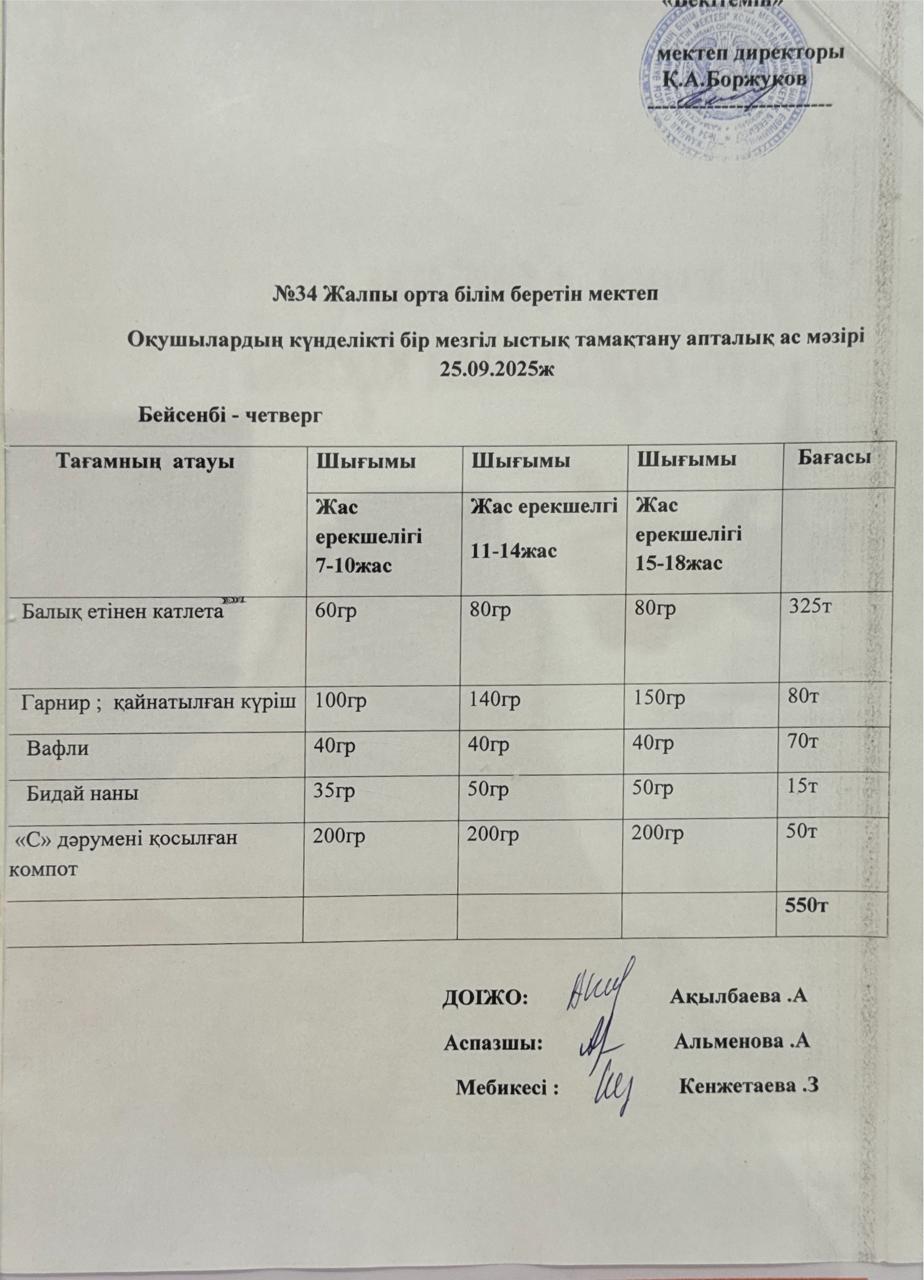 Ас мәзірі