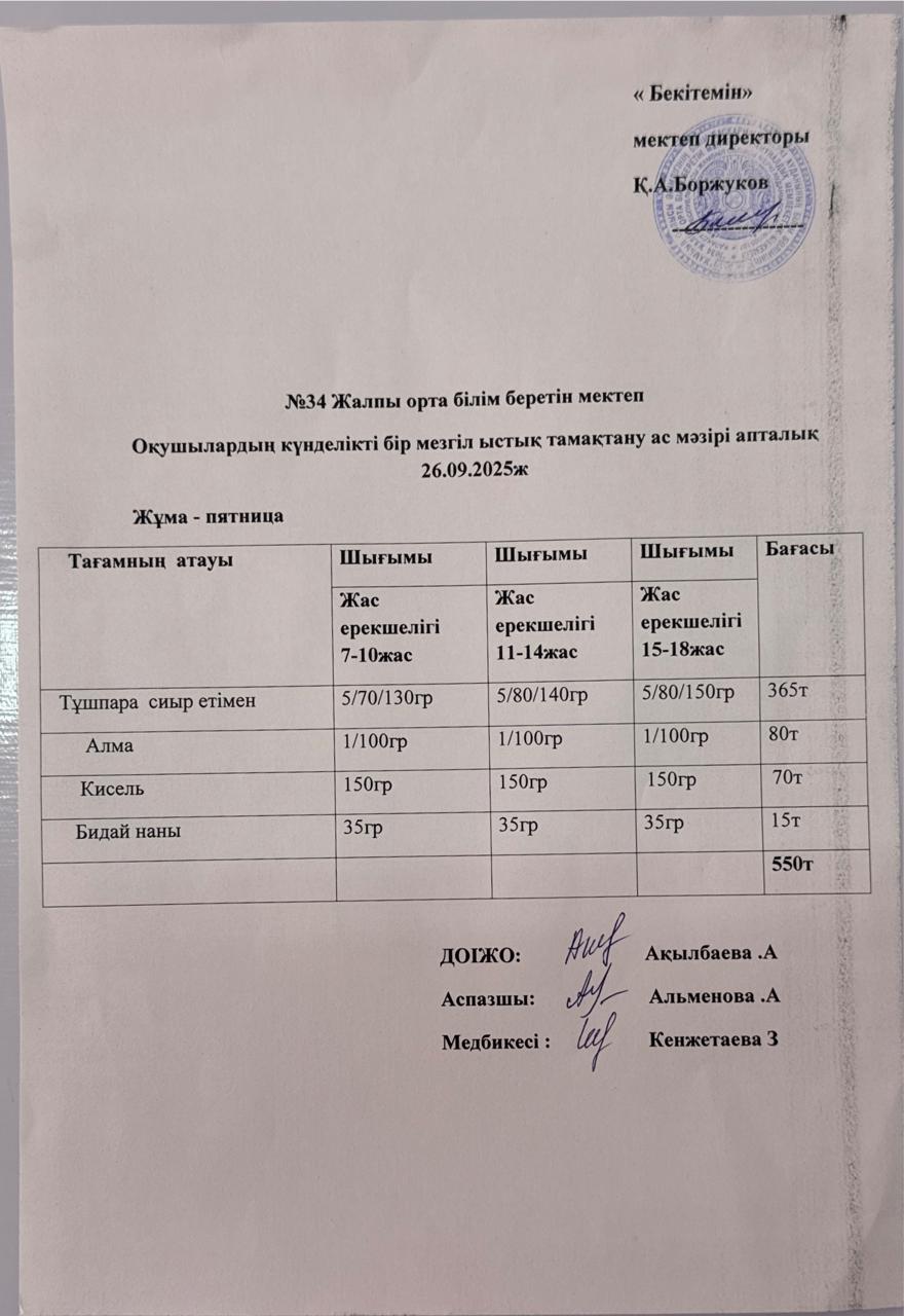 Ас мәзірі